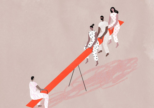 Finding Support Groups for Gender Discrimination and Inequality Issues in Bronx, New York